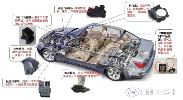 鸿运国际·(中国)最新官方网站